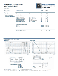 Click here to download MQF10.7-0750-07 Datasheet