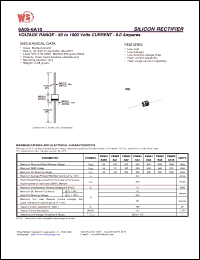 Click here to download P600D Datasheet