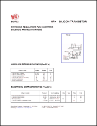 Click here to download BU932 Datasheet