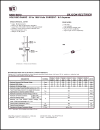 Click here to download P600J6A6 Datasheet