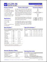Click here to download AG201-86 Datasheet