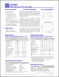 Click here to download AP603-PCB900 Datasheet