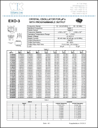 Click here to download EXO-3-19.0909M Datasheet