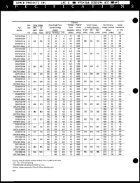 Click here to download SVC102D10A Datasheet