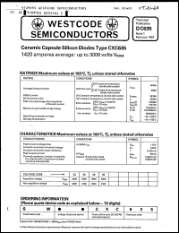 Click here to download SW30CXC635 Datasheet