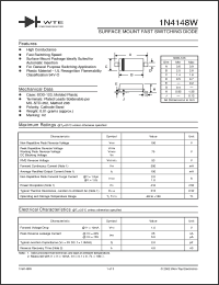 Click here to download 1N4148W-T1 Datasheet