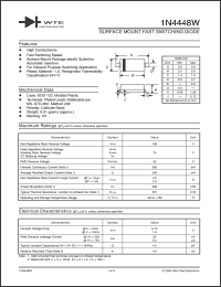 Click here to download 1N4448SW-T3 Datasheet