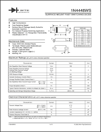 Click here to download 1N4448WS-T3 Datasheet