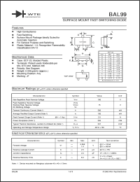 Click here to download BAL99 Datasheet