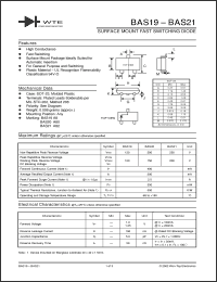 Click here to download BAS19 Datasheet