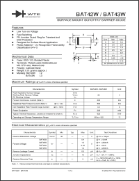 Click here to download BAT42W-T1 Datasheet