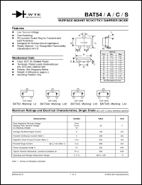 Click here to download BAT54-T1 Datasheet