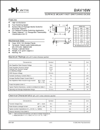 Click here to download BAV16W-T1 Datasheet