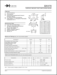 Click here to download BAV70-T1 Datasheet