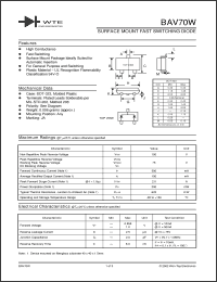 Click here to download BAV70W-T1 Datasheet