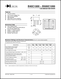 Click here to download B125C1000 Datasheet