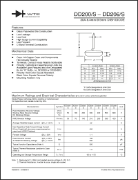 Click here to download DD205 Datasheet