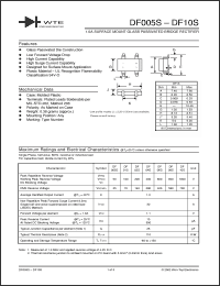 Click here to download DF005S Datasheet