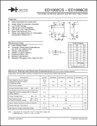 Click here to download ED1006CS Datasheet