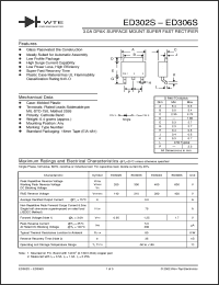 Click here to download ED306S-T3 Datasheet