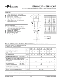 Click here to download ER1001F Datasheet