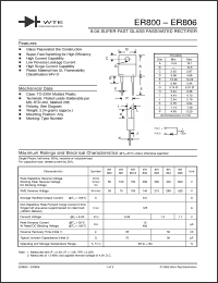 Click here to download ER801 Datasheet