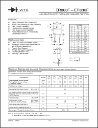 Click here to download ER802F Datasheet