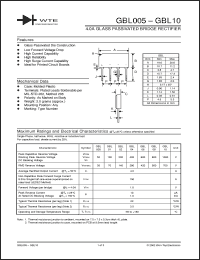 Click here to download GBL005 Datasheet