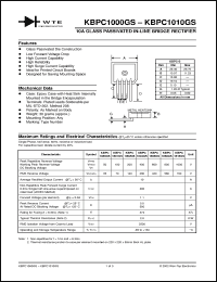 Click here to download KBPC1004GS Datasheet
