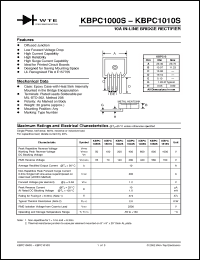Click here to download KBPC1000S Datasheet