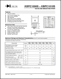 Click here to download KBPC1002S Datasheet