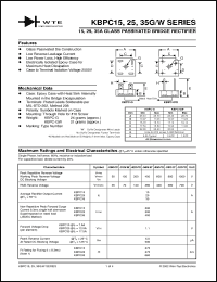 Click here to download KBPC1502GW Datasheet