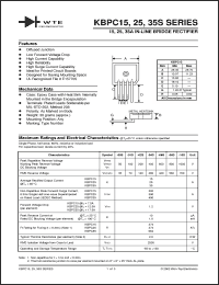Click here to download KBPC1504S Datasheet