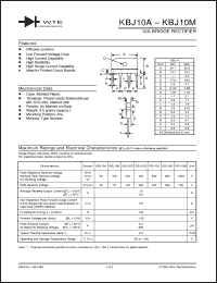 Click here to download KBJ10 Datasheet