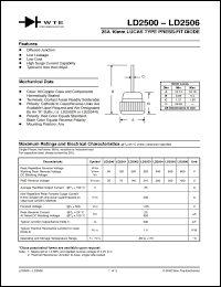 Click here to download LD2506 Datasheet