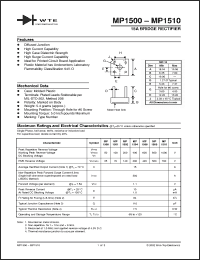 Click here to download MP1510 Datasheet