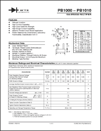 Click here to download PB1010 Datasheet