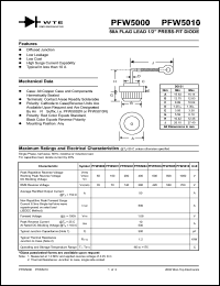 Click here to download PFW5002 Datasheet