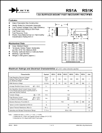 Click here to download RS1A-T1 Datasheet