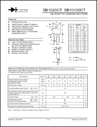 Click here to download SB1040CT Datasheet