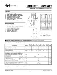 Click here to download SB1660PT Datasheet
