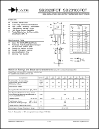 Click here to download SB2080FCT Datasheet