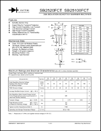 Click here to download SB2540FCT Datasheet