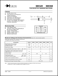 Click here to download SB320 Datasheet