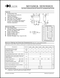 Click here to download SD1020CS-T3 Datasheet