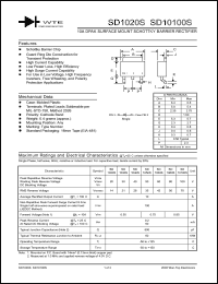 Click here to download SD1080S-T3 Datasheet