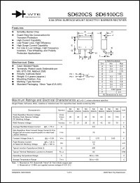 Click here to download SD620CS-T3 Datasheet