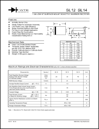 Click here to download SL12-T1 Datasheet