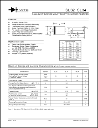 Click here to download SL32-T1 Datasheet