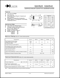 Click here to download SS0520-T3 Datasheet